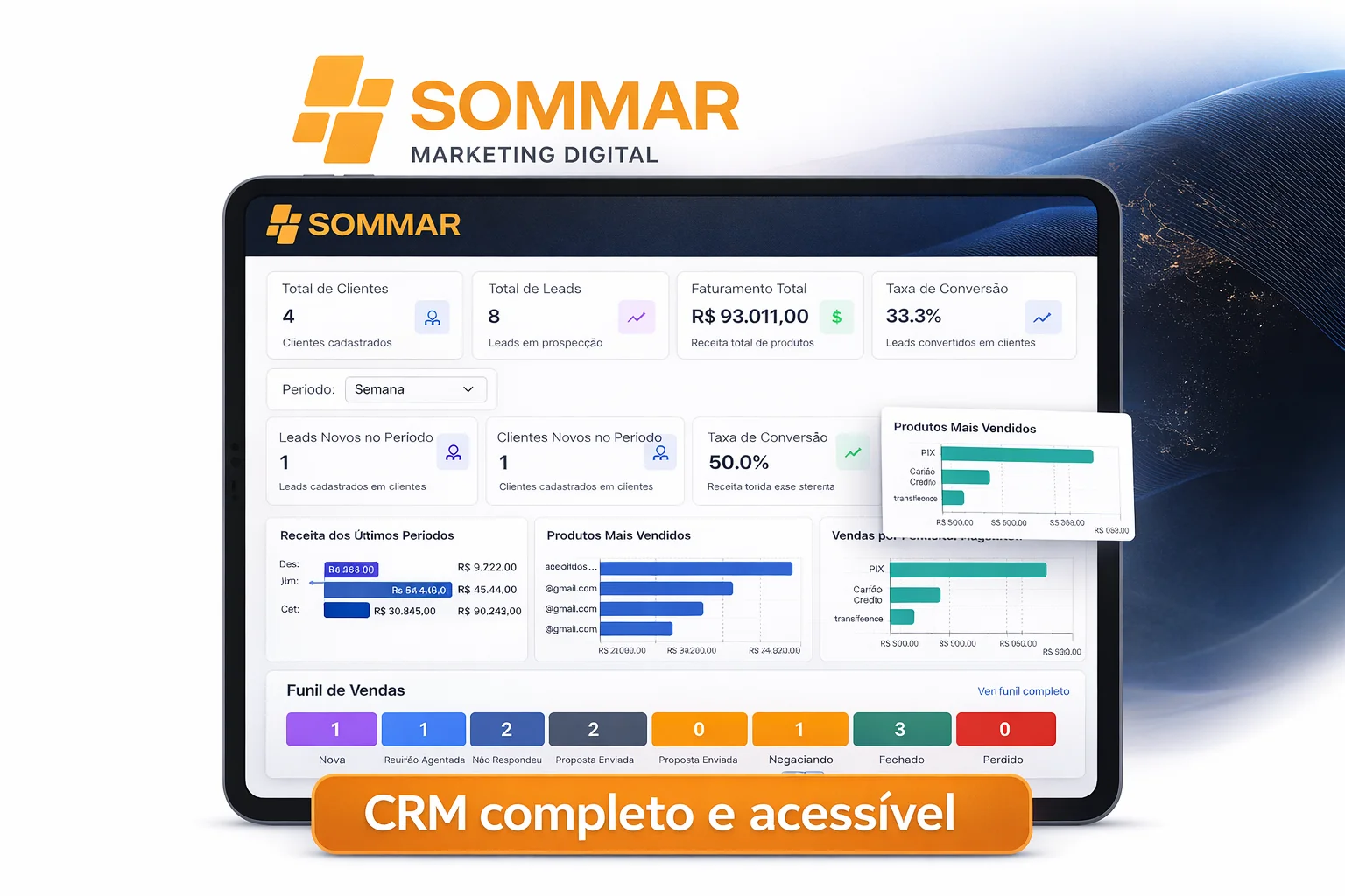 Tela principal do Sommar CRM - interface do melhor CRM do Brasil